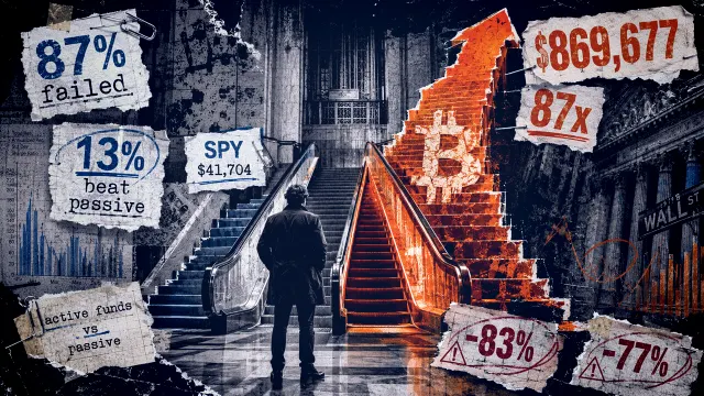 Bitcoins zehnjähriger Anstieg übertrifft die Performance aktiver Aktienfonds