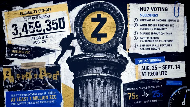 Zcash-Inhaber Bereiten Sich Auf Governance-Abstimmung Vor Nach 62% Preisanstieg