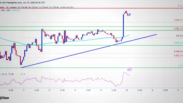 US-Spot-Ethereum-ETFs starten September mit positiven Zuflüssen