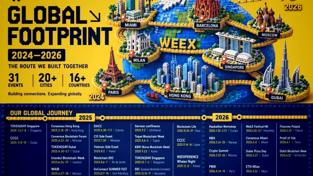 WEEX kehrt als Platin-Sponsor zu TOKEN2049 Singapore 2026 zurück