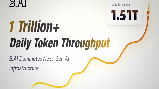 B.AI erreicht Rekord von 1,51 Billionen Tokens täglich in der KI-Infrastruktur